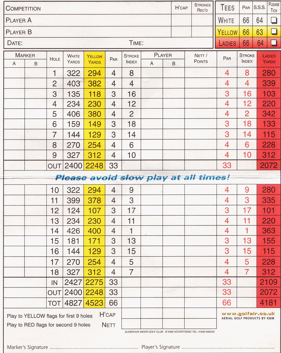 Scorecard